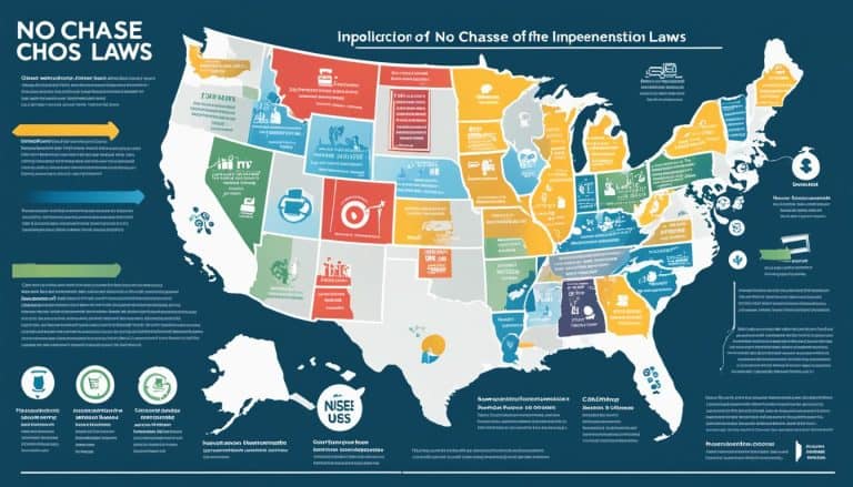 what states have no chase law